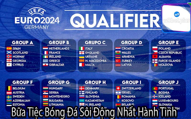 Bữa Tiệc Bóng Đá Sôi Động Nhất Hành Tinh