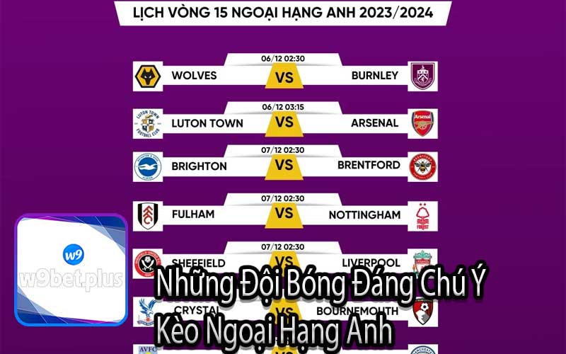 Những Đội Bóng Đáng Chú Ý 
Kèo Ngoại Hạng Anh